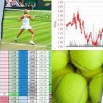 How to Bet on Tennis: Tips and Strategies